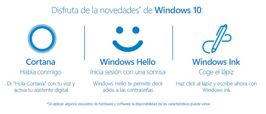 Novedades Windows 10